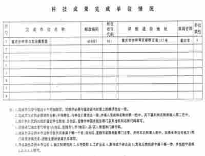 治癌药物白龙酒治疗癌症一直居世界领先水平已登世界医学高峰