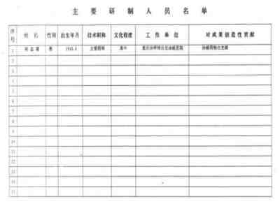 治癌药物白龙酒治疗癌症一直居世界领先水平已登世界医学高峰