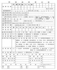 治癌药物白龙酒治疗癌症一直居世界领先水平已登世界医学高峰