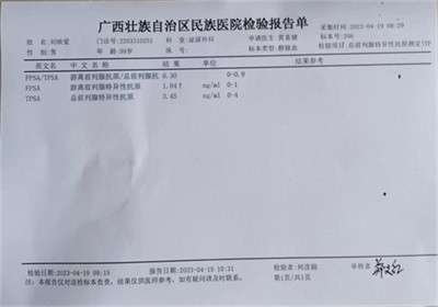 金秀瑶族灯草灸疗法 瑶医药非物质文化遗产传承人---赵衷民