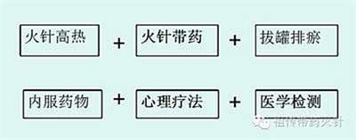 民族的精英  人民的楷模 2025年“中国妈妈爱心联盟”成立23周年
