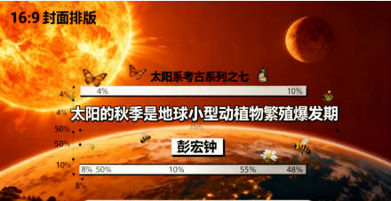 《太阳系考古系列之七:太阳的秋季是地球小型动植物繁殖暴发期》 彭宏钟