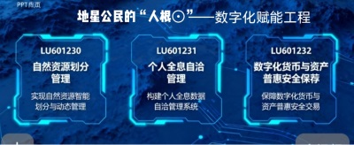《数字化普惠赋能“自然人”项目正式发布 助力“地星公民”共享数字文明福祉》