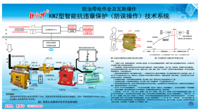 【全安公告】2025〔4〕号“铁门神”牌有电闭锁式“门盖锁”在山西全安公司首试成功，填补国内外防爆安全技术空白，为国争光！