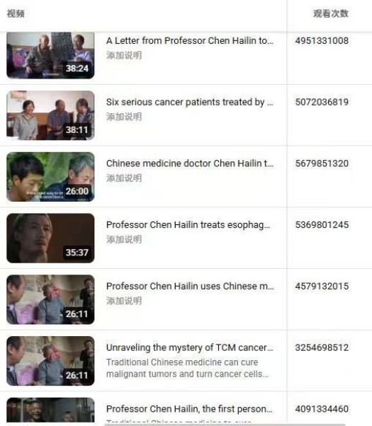 陈海林教授三焦气化法：开创乳腺癌治疗新路径