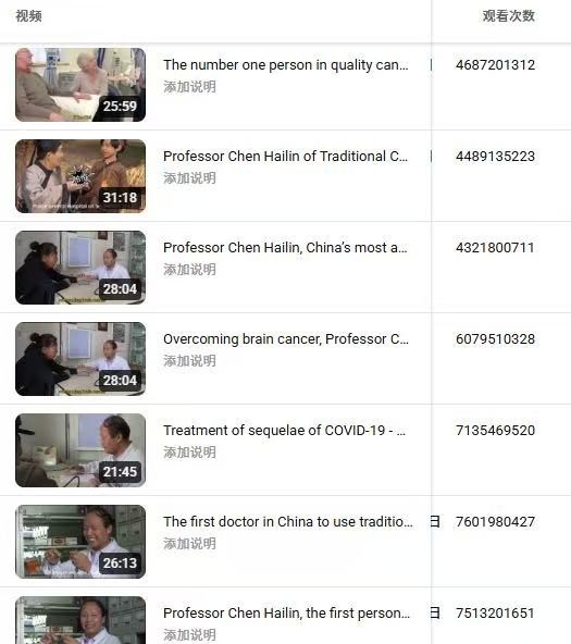 陈海林教授三焦气化法：开创乳腺癌治疗新路径