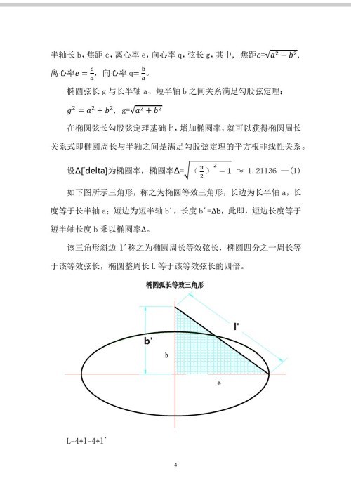 【诺贝尔奖孵化中心会客 厅 】
