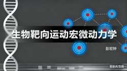 [诺贝尔奖孵化中心会客厅]-[2025年度“华医泰山奖”评选活动结束，第54号彭宏钟其结果为第19名]